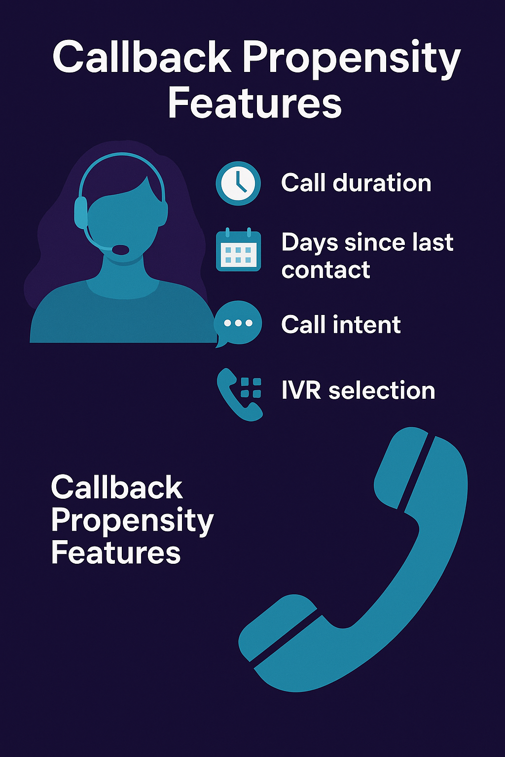 Callback propensity infographic