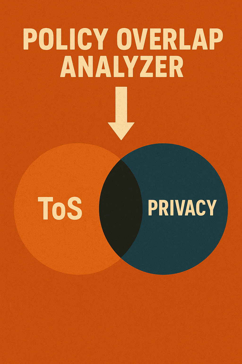 privacy overlap infographic